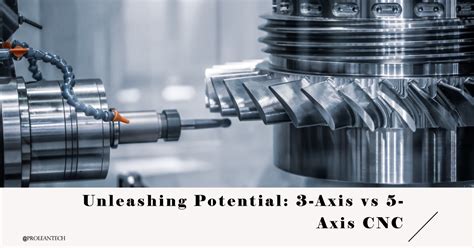 3 axis cnc machine plans|3 axis vs 5 mill.